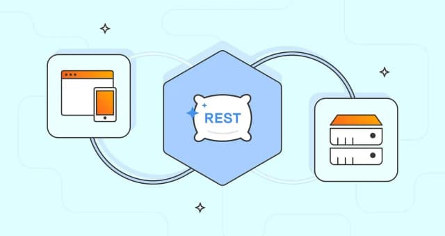 REST API's